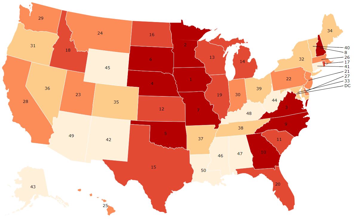 Iowa has been named the top state in the nation for job opportunities